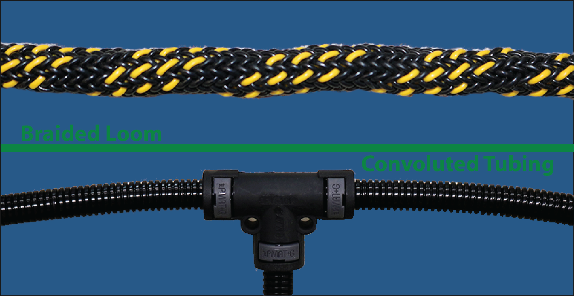 Two Popular Ways to Protect Wire Harnesses on HeavyDuty Equipment